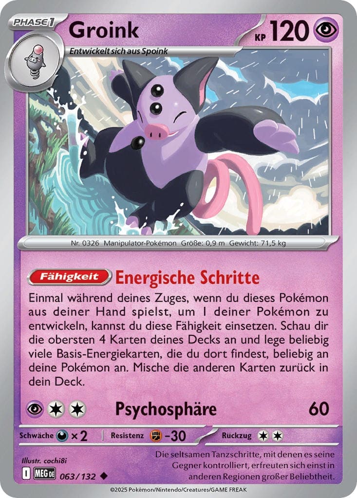MEG063 - Groink - Mega Entwicklung - ME 01 - (MEG063/132)