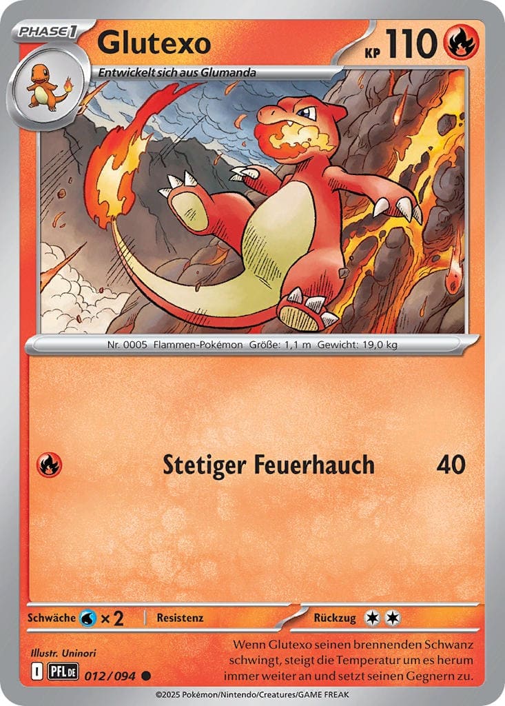 PFL012 - Glutexo - Fatale Flammen - ME 02 - (PFL012/94)